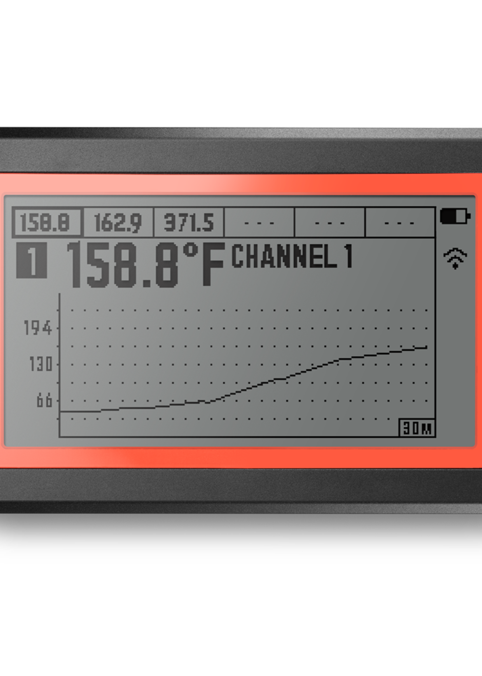 Fireboard FireBoard 2