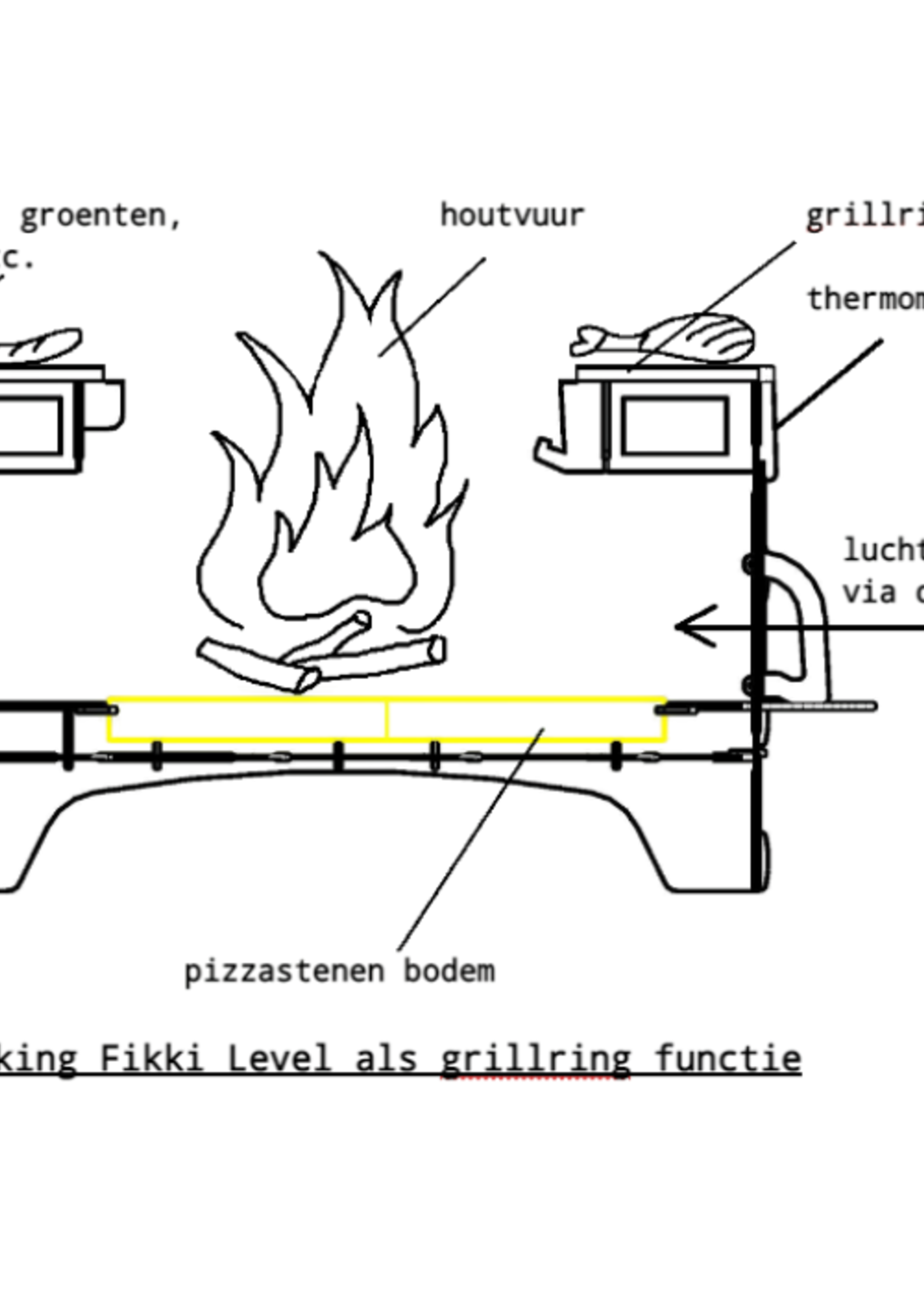 Fikki Fikki Outdoor Oven Level 'De Luxe'