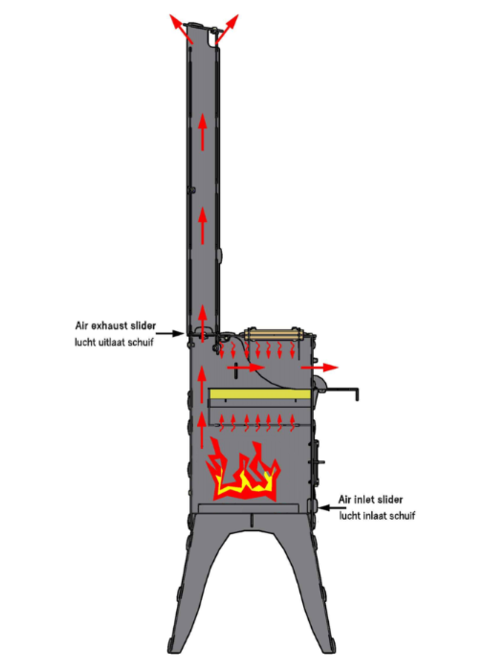 Fikki Fikki Outdoor Oven - Classic 'De Luxe'