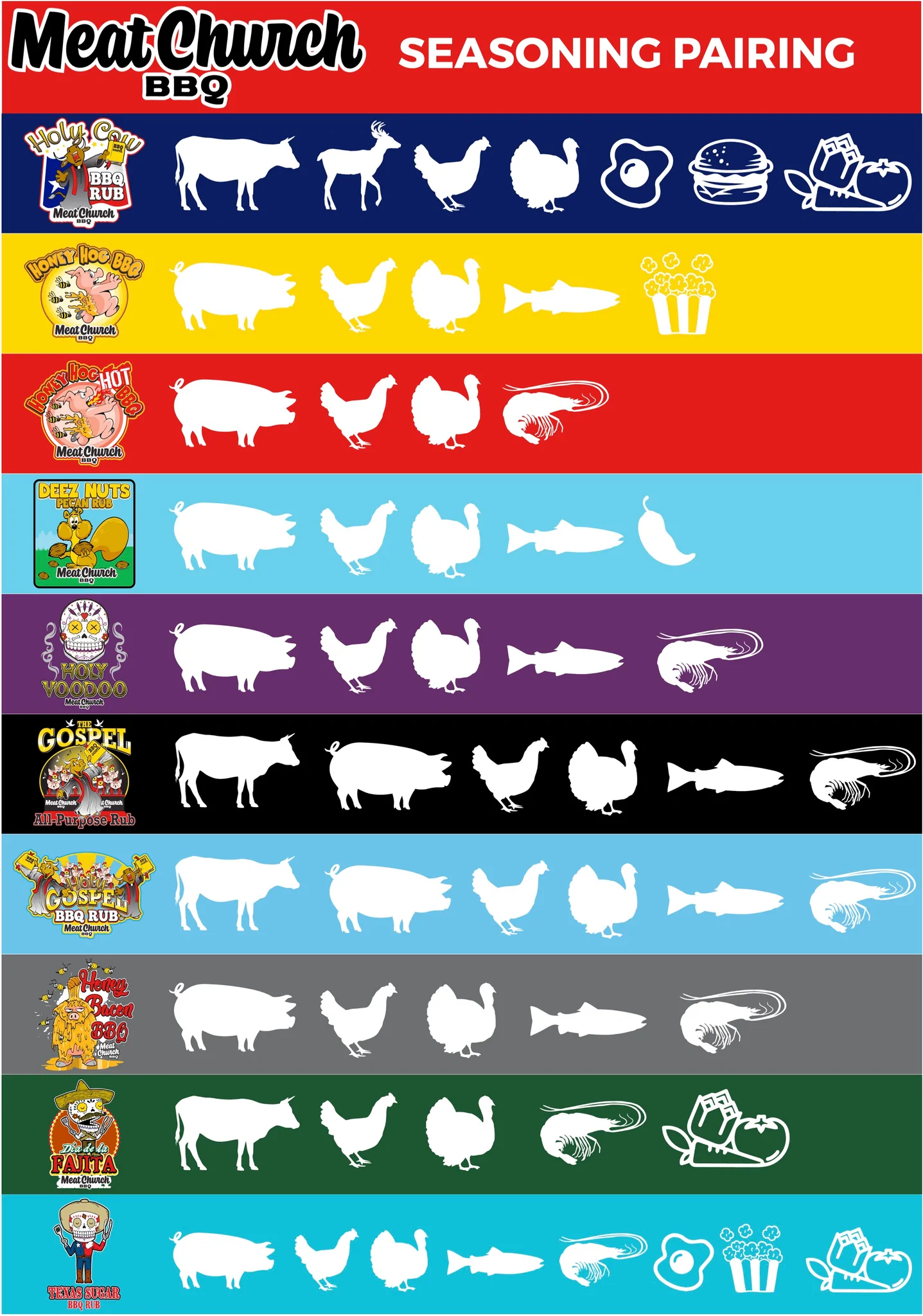 Meat Church Holy Voodoo Seasoning 14oz Vuur & Rook