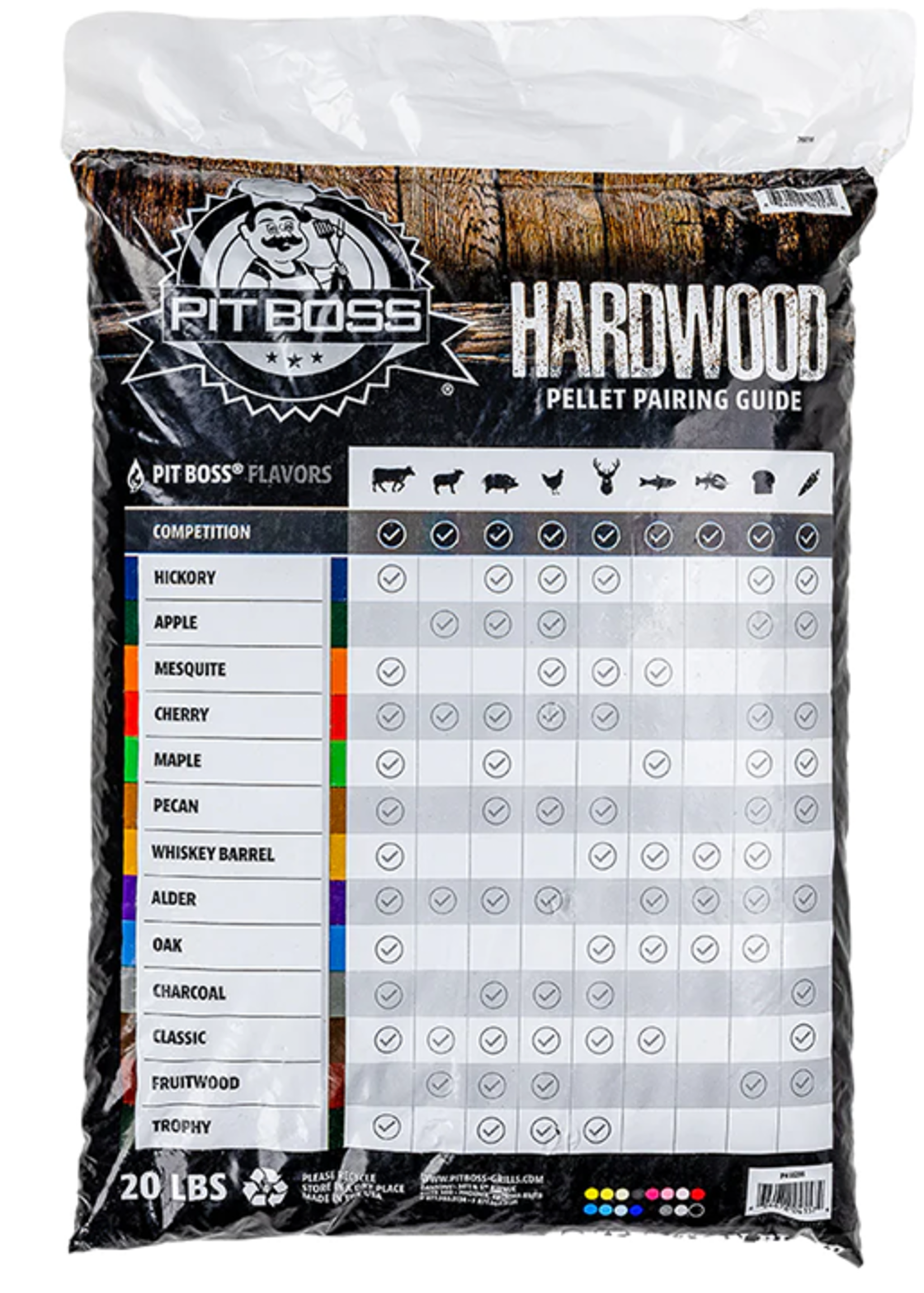 Pit Boss Pit Boss Competition Blend Pellets 9 kg