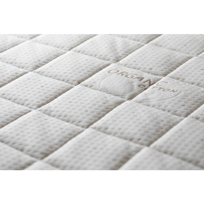 Matrassenfabrikant Traagschuim oplegmatras tot 160cm breed