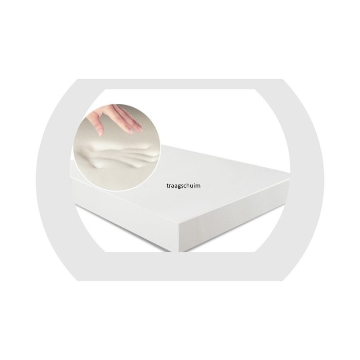 Matrassenfabrikant Matras 70x200 traagschuim met HR55