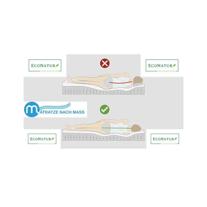 Matrassenfabrikant 100% Natuurlatex EcoNatur 80x200