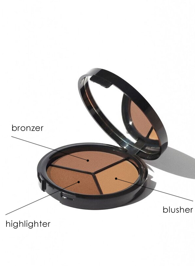 Pas de trousse-bronzant-blusher-surligneur magique