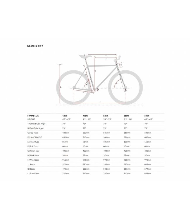 6ku fahrrad test