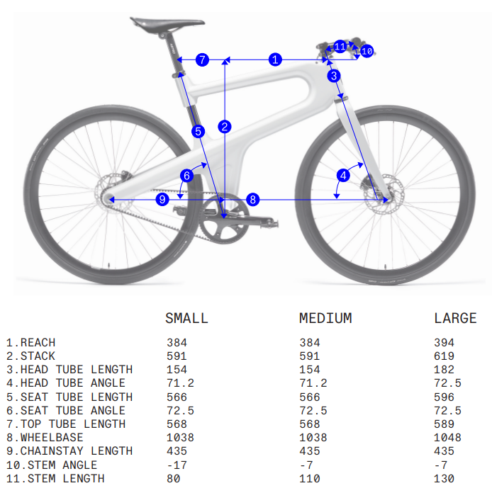 MokuMono Delta - Simple Bike Store