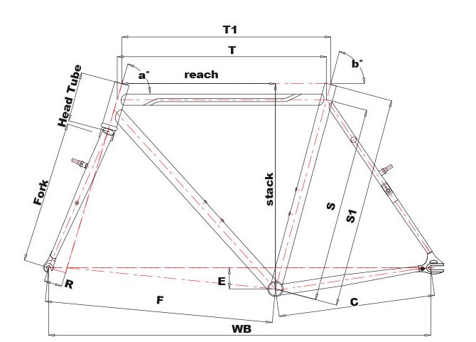 tutto plus frameset