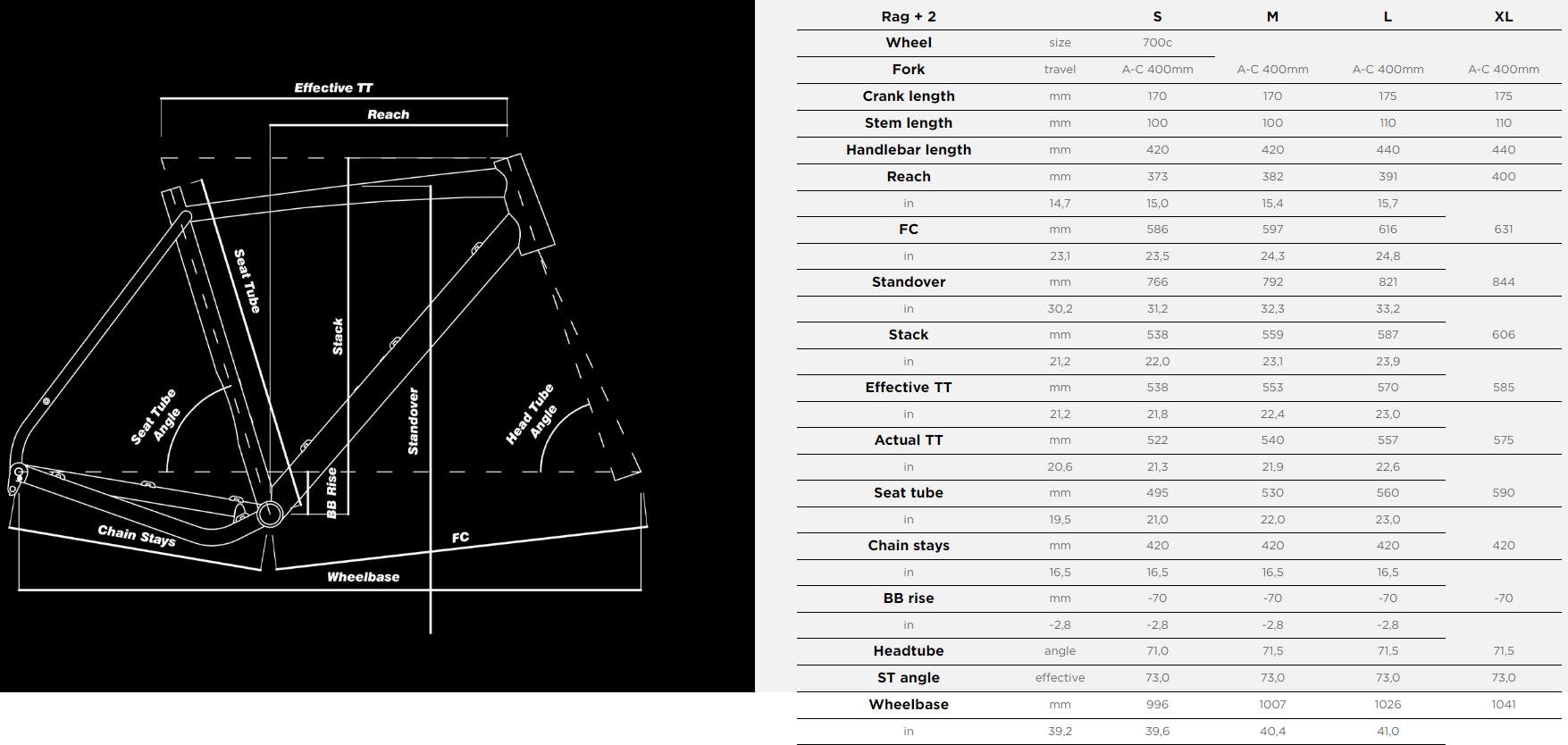 ns bikes rag frameset