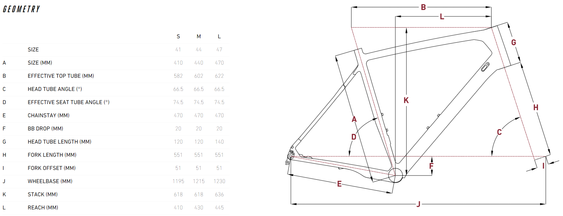 focus jam2 6.9 drifter review