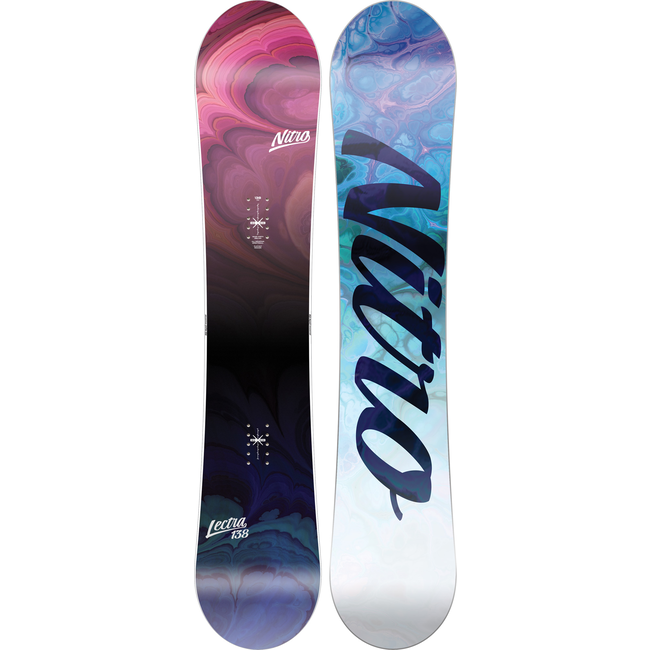 Snowboard Lectra