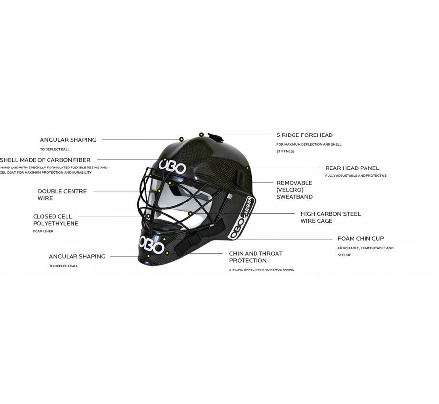 Carbon Helm