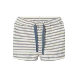 NBMJERIMIAH SHORTS 13242945 Blue Mirage