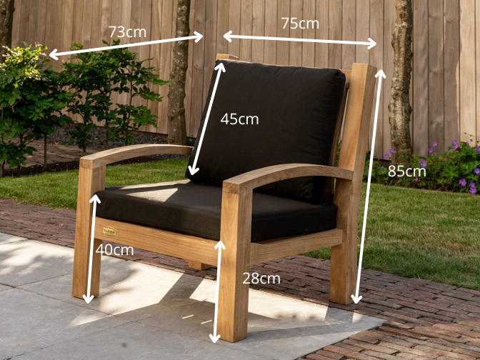 Kussen voor loungestoel Modena - Zwart