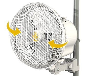 Secret Jardin Monkey Fan Ventilator Schwenkbar R2.00 20 Watt