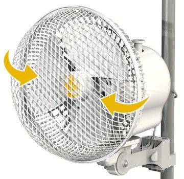 Secret Jardin Monkey Fan Ventilator Schwenkbar R2.00 20 Watt