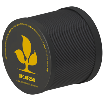 Secret Jardin DF16 Kohlefilter 1.5kg 250m3/h