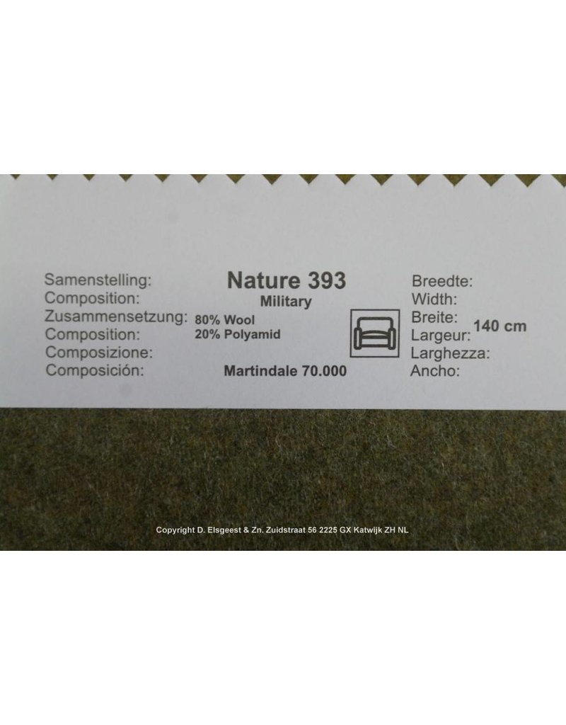 Nature 393