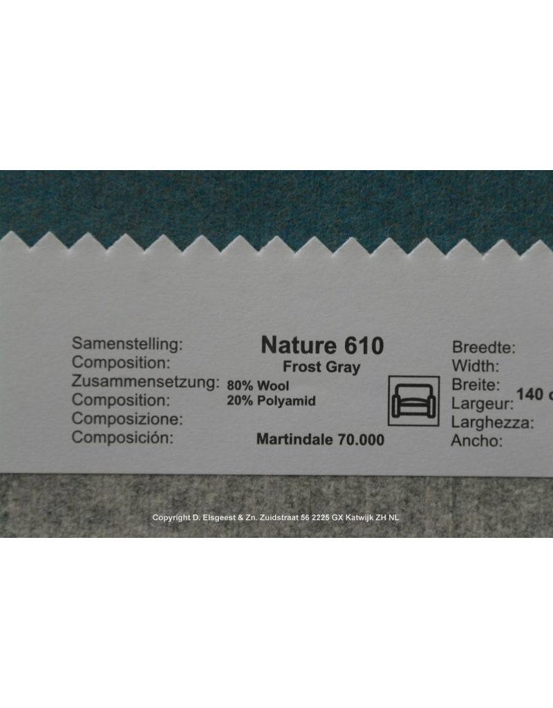 Nature 610