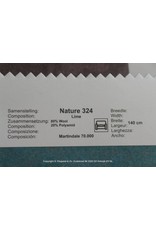 Beyond Going Green Nature 324