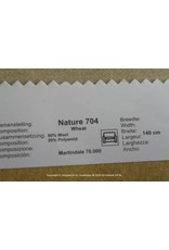 Beyond Going Green Nature 704