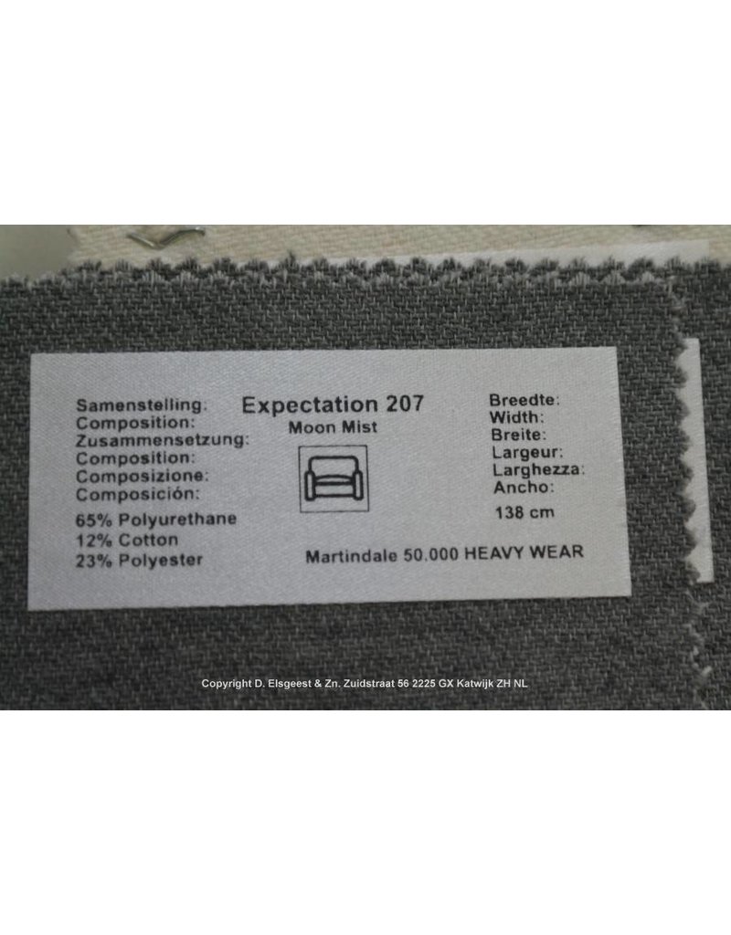 Expextation 207