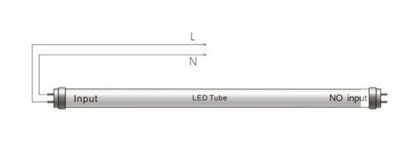 LED TL buis - 150cm - 24W vervangt 58W - 6400K (865) daglicht wit -