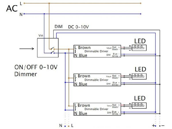 LCB 1-10V dimmer 800W met afstandsbediening voor LED panelen