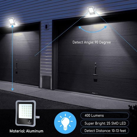 Aigostar Solar Schijnwerper10XHS IP65 - 300W - 6500K - met afstandsbediening Aigostar Solar Schijnwerper10XHS IP65 - 300W - 6500K - met afstandsbediening