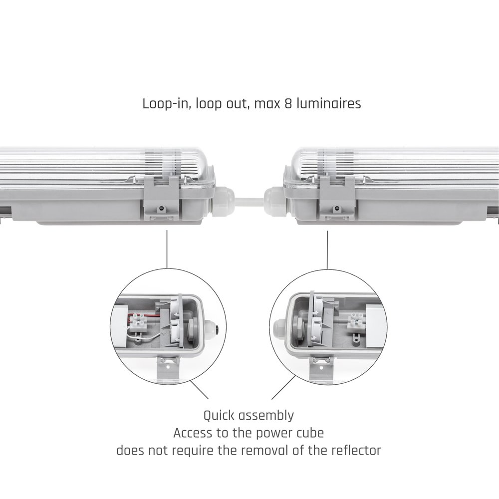 Spectrum LED Waterdichte Montagebalk IP65 Vochtbestendig Behuizing | Geschikt Voor 2x150cm LED Buis Spectrum LED Waterdichte Montagebalk IP65 Vochtbestendig Behuizing | Geschikt Voor 2x150cm LED Buis