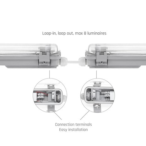 Spectrum LED TL buis armatuur - 120cm - Waterdicht IP65 voor 1 LED TL buis Spectrum LED TL buis armatuur - 120cm - Waterdicht IP65 voor 1 LED TL buis