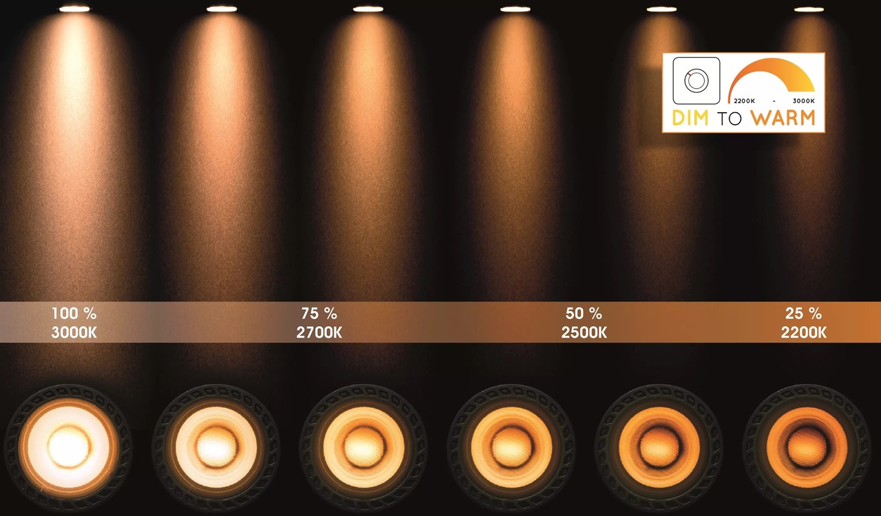 Lucide XIRAX - Plafondspot - LED Dim to warm - GU10 - 4x5W 2200K/3000K - Wit Lucide XIRAX - Plafondspot - LED Dim to warm - GU10 - 4x5W 2200K/3000K - Wit