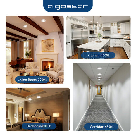 Modee UA LED Plafonnière Rond - 18W - 3000K