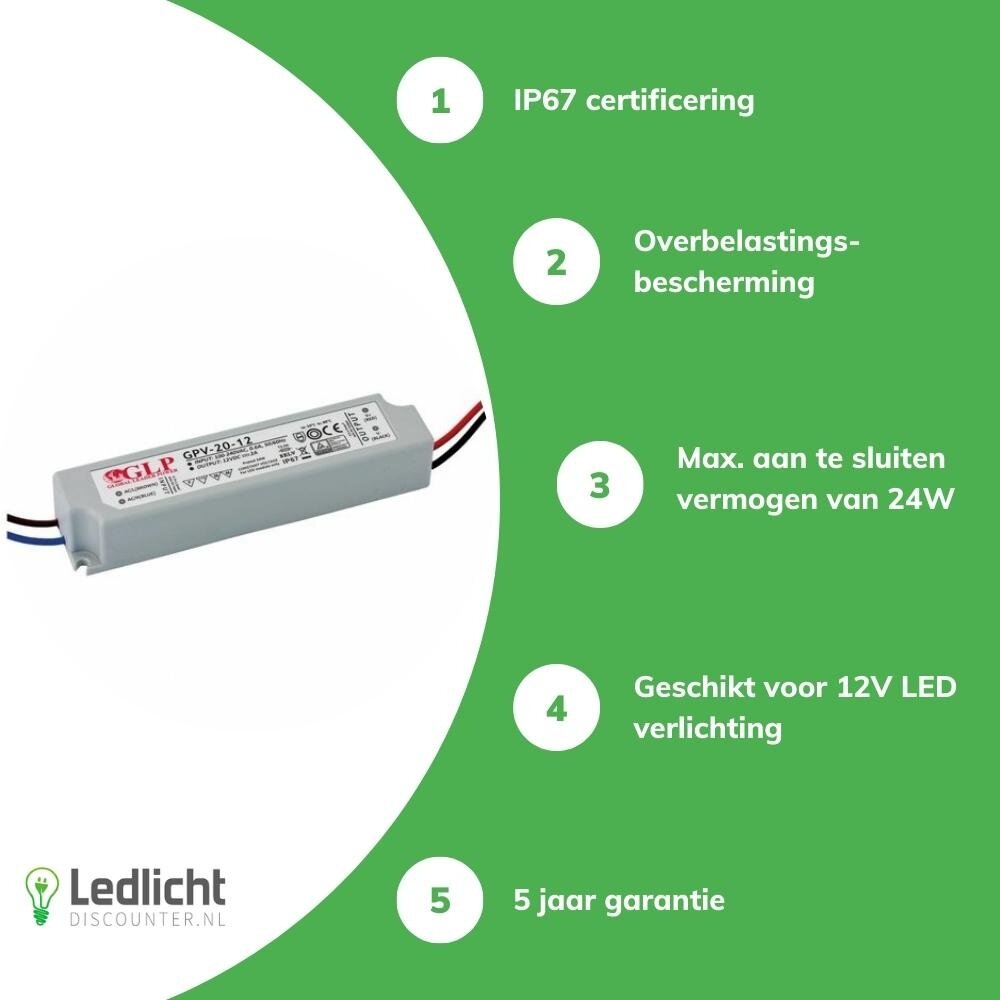 GLP   LED voedingsadapter - 12V 24W 2A - geschikt voor 12V LED-verlichting - IP67 waterdicht