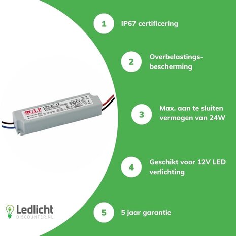 GLP   LED voedingsadapter - 12V 24W 2A - geschikt voor 12V LED-verlichting - IP67 waterdicht