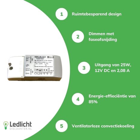 GLP LED voedingsadapter dimbaar - 12V 25W 2.08A - geschikt voor 12V LED-verlichting GLP LED voedingsadapter dimbaar - 12V 25W 2.08A - geschikt voor 12V LED-verlichting