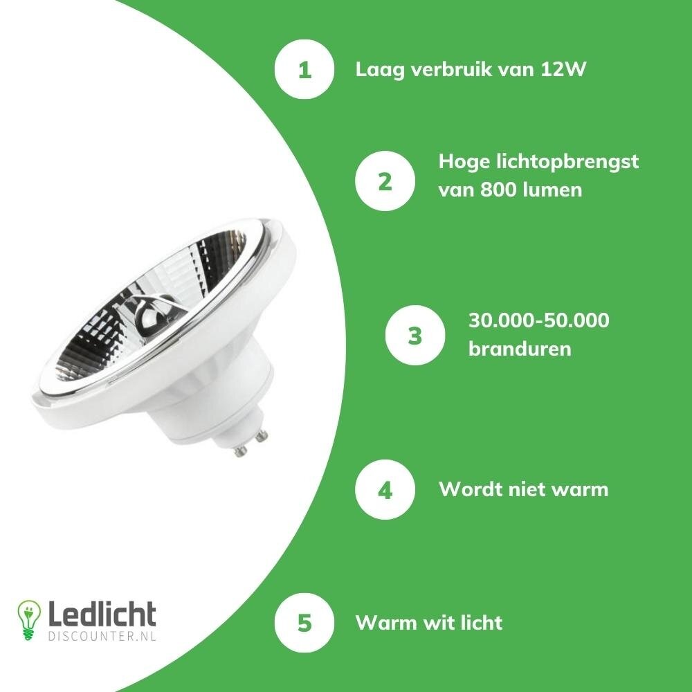 Spectrum LED AR111 GU10 230V - 12W 3000K warm wit licht - 45° lichtspreiding