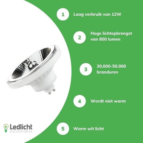 Spectrum LED AR111 GU10 230V - 12W 3000K warm wit licht - 45° lichtspreiding