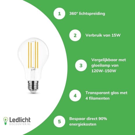 Modee LED Filament Lamp dimbaar - E27 A70 15W - vervangt 125W - 2700K warm wit licht Modee LED Filament Lamp dimbaar - E27 A70 15W - vervangt 125W - 2700K warm wit licht