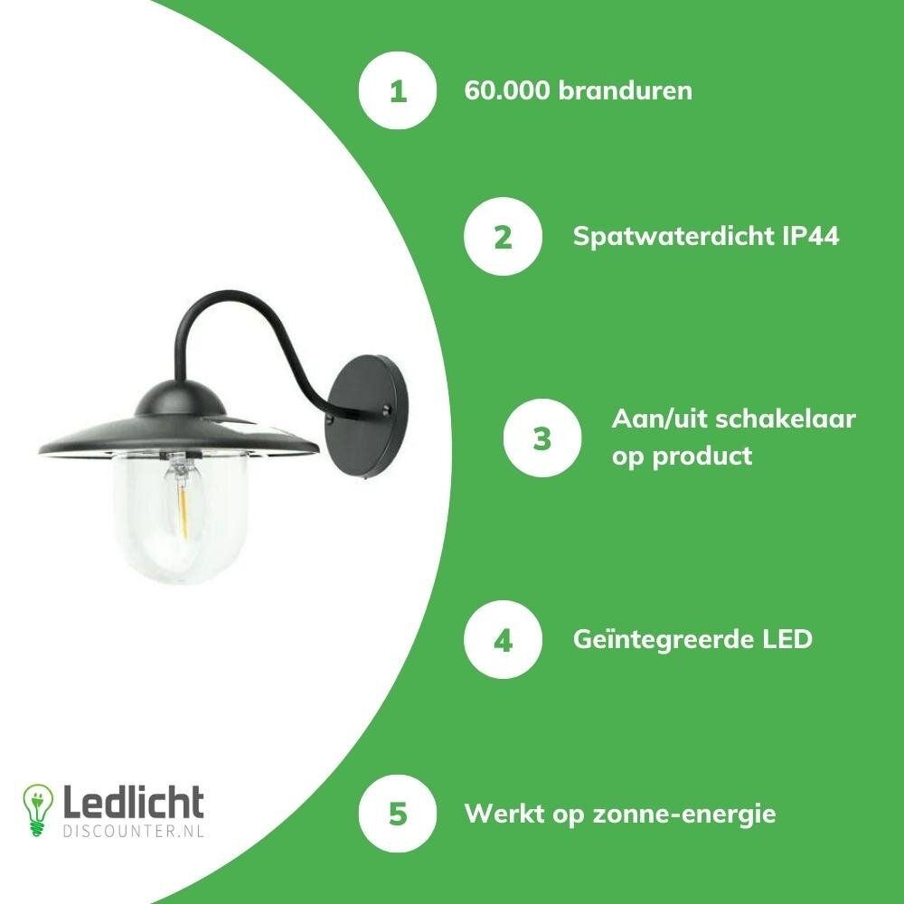 Modee LED Solar Wandlamp - 6000K Daglicht - WS104 Modee LED Solar Wandlamp - 6000K Daglicht - WS104