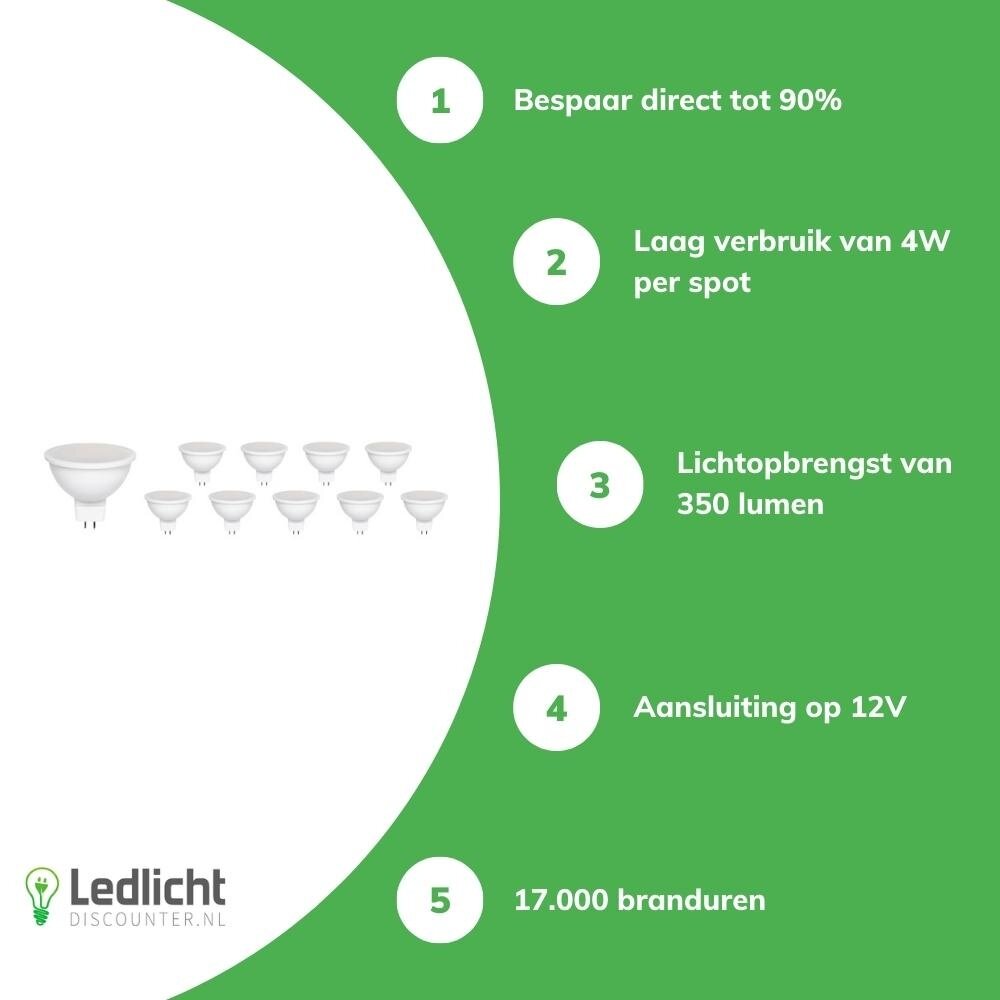 Spectrum Voordeelpak 10 stuks LED spots - GU5.3 fitting - 4W vervangt 42W - Lichtkleur optioneel Spectrum Voordeelpak 10 stuks LED spots - GU5.3 fitting - 4W vervangt 42W - Lichtkleur optioneel