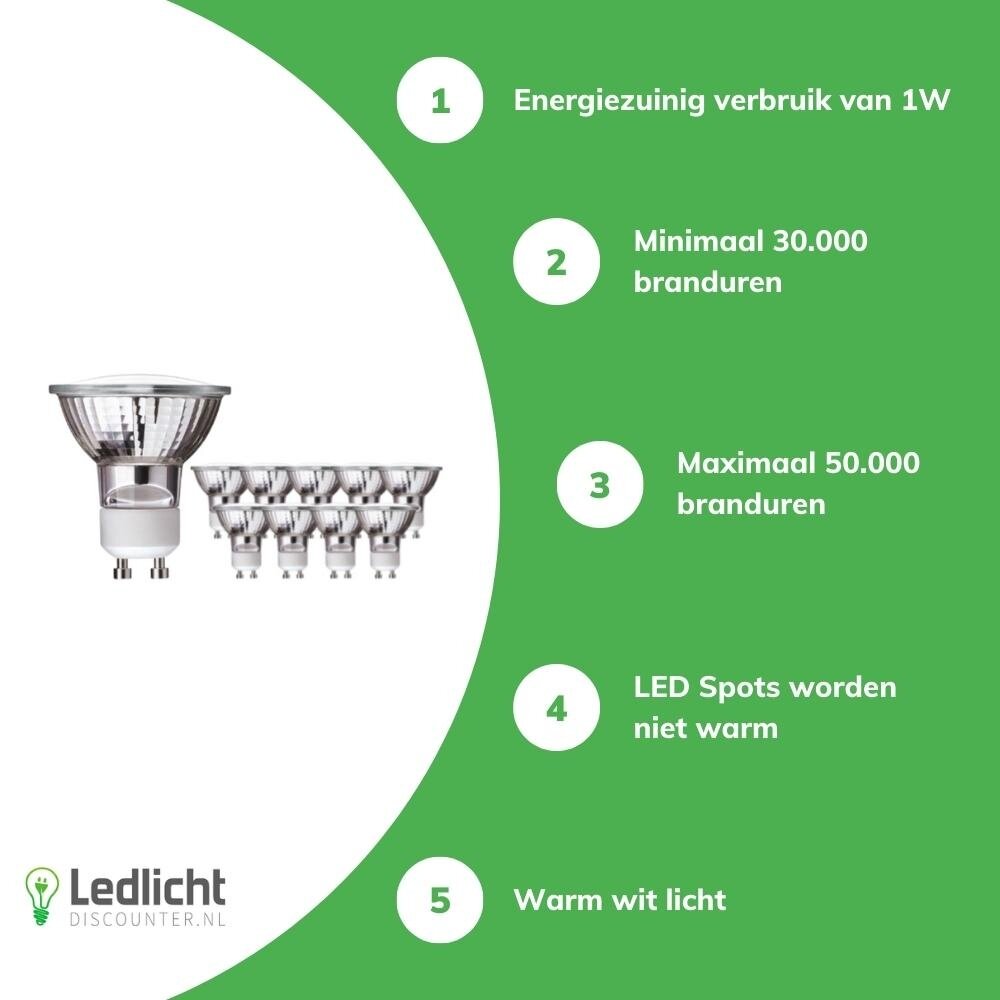 Voordeelpak 10 stuks - GU10 LED spots - 1W vervangt 10W - Lichtkleur optioneel Voordeelpak 10 stuks - GU10 LED spots - 1W vervangt 10W - Lichtkleur optioneel