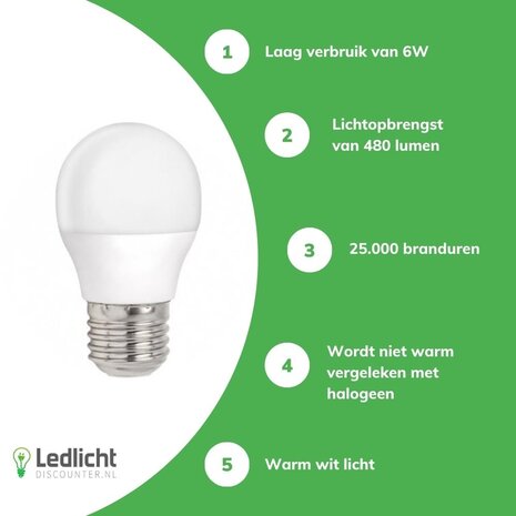 Spectrum LED lamp - E27 fitting - 6W vervangt 50W - Warm wit licht 3000K Spectrum LED lamp - E27 fitting - 6W vervangt 50W - Warm wit licht 3000K