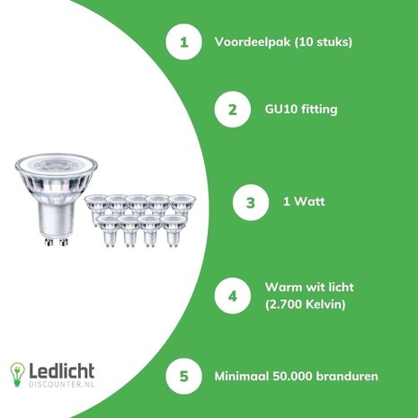 Voordeelpak 10 stuks - GU10 LED spot - 1W vervangt 10W - 2700K warm wit licht - 36° lichtspreiding Voordeelpak 10 stuks - GU10 LED spot - 1W vervangt 10W - 2700K warm wit licht - 36° lichtspreiding