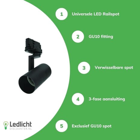 Spectrum LED Railspot Madara Mini Zwart- Universeel 3-Phase - GU10 fitting, verwisselbare spot