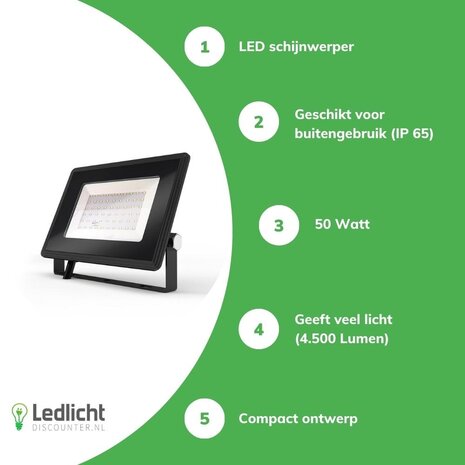 Spectrum OP=OP LED Schijnwerper - 50W 5000lm - 6000K 865 Daglicht wit - IP65 Spectrum OP=OP LED Schijnwerper - 50W 5000lm - 6000K 865 Daglicht wit - IP65