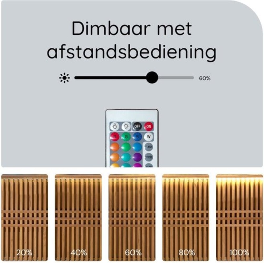 Modee LED Strip 5m 12W RGB+2700K Complete Set met Afstandsbediening Modee LED Strip 5m 12W RGB+2700K Complete Set met Afstandsbediening