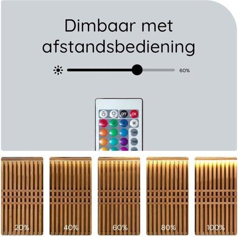 Modee LED Strip 5m 12W RGB+2700K Complete Set met Afstandsbediening Modee LED Strip 5m 12W RGB+2700K Complete Set met Afstandsbediening