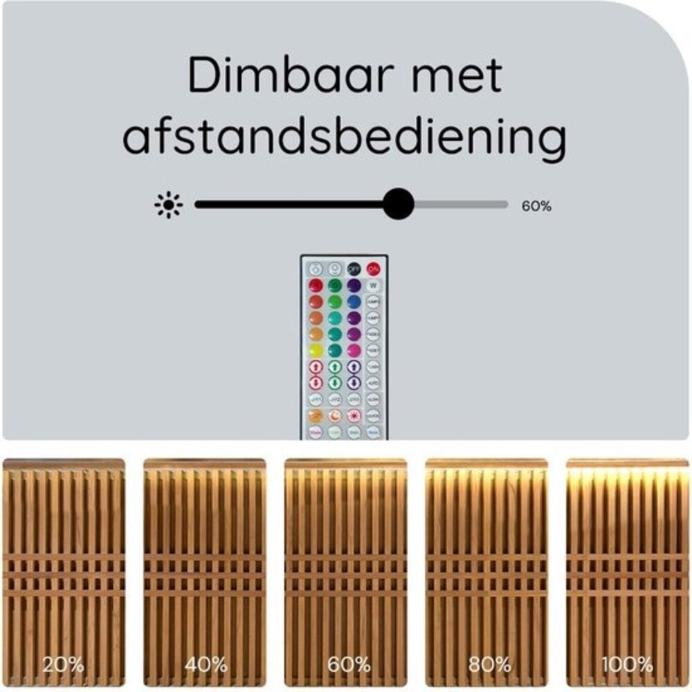 Modee LED Strip - 3m 12W - RGB+2700K - Complete set - Incl. afstandsbediening en sensor