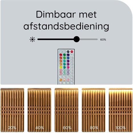 Modee LED Strip - 3m 12W - RGB+2700K - Complete set - Incl. afstandsbediening en sensor